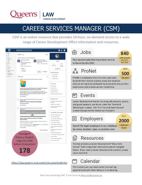 CSM Overview